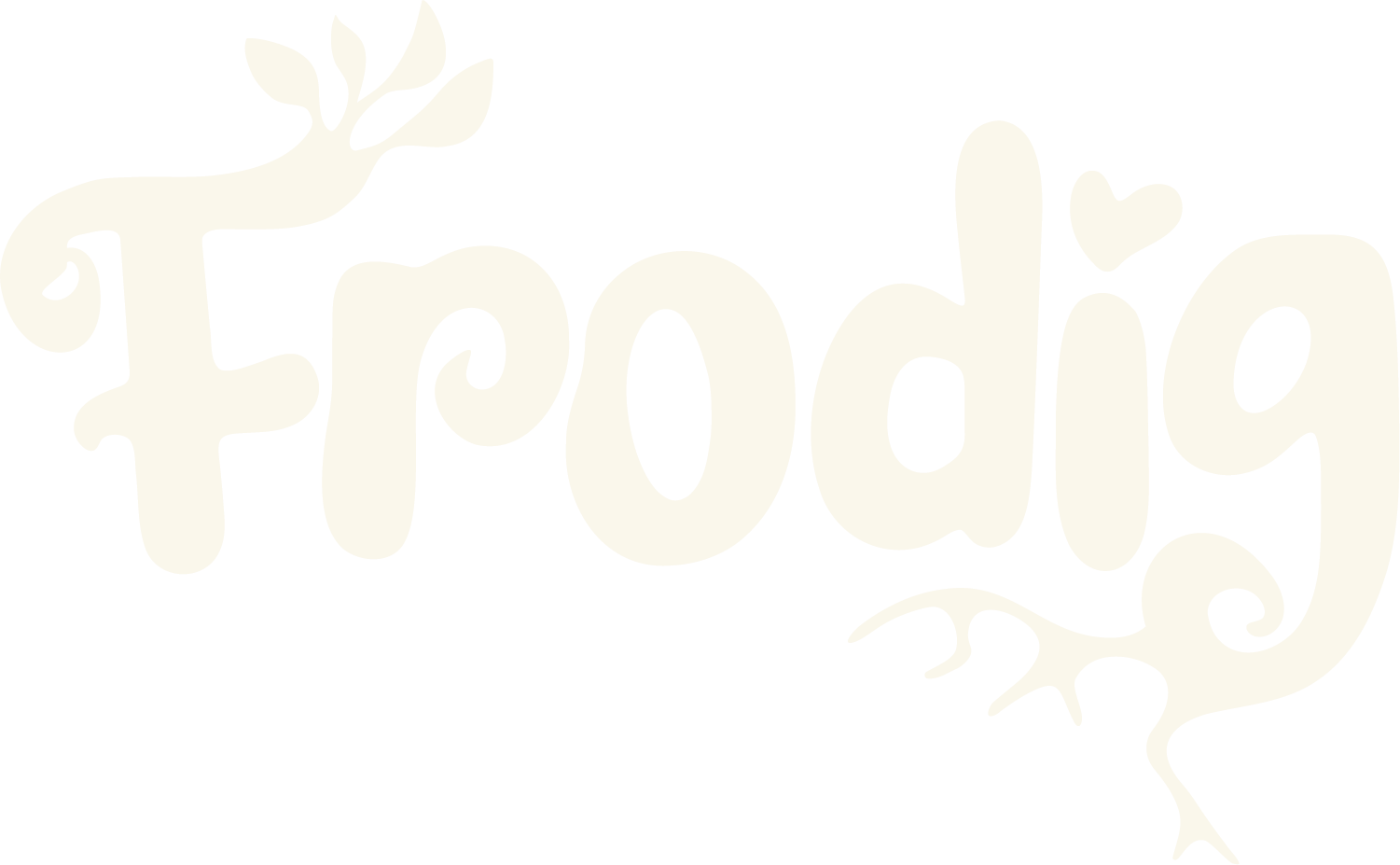 Frodig Ekobutik